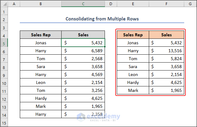 grouping and consolidation tools in excel consolidating data from multiple rows