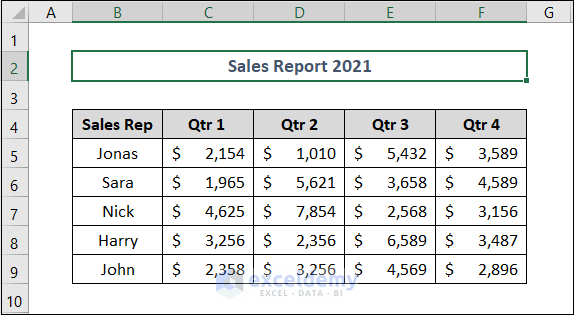 grouping and consolidation tools in excel consolidating data from multiple worksheets