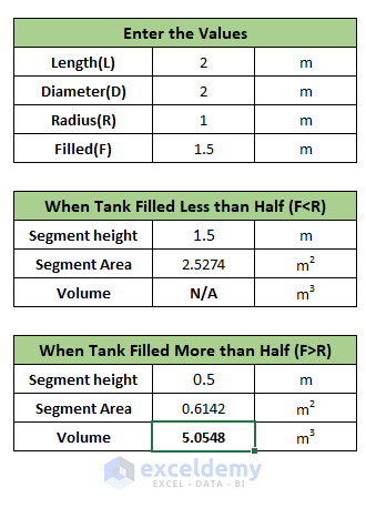 Excel Tank Volume Horizontal Cylindrical Tank Volume Calculator in Excel