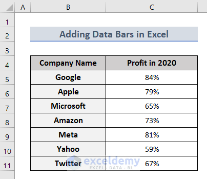 How to Add Data Bars in Excel 
