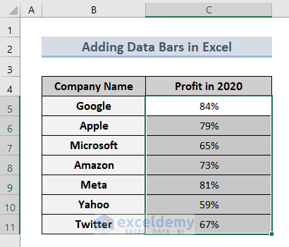 Add Data Bars with Conditional Formatting