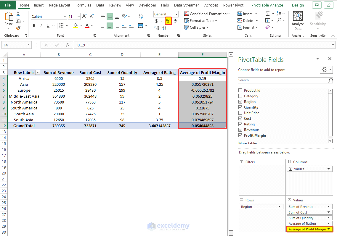 Selecting Various Fields to Pivot Table Areas to Analyze Data in Excel Using Pivot Tables