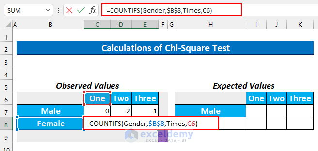 How to Analyze Qualitative Data in Excel Chi Square 3