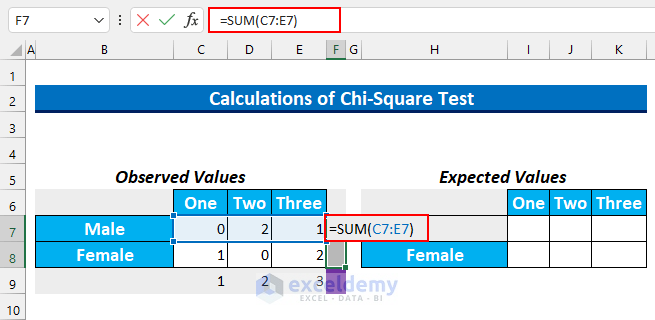 How to Analyze Qualitative Data in Excel Chi Square 4