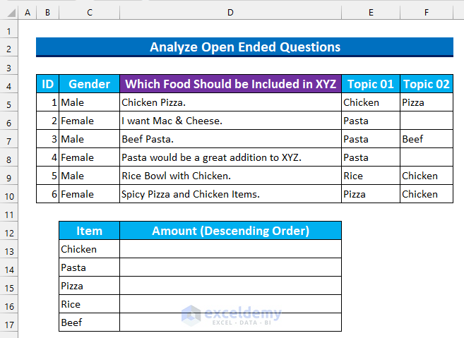 How to Analyze Qualitative Data in Excel 27