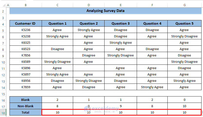 How to Analyze Survey Data in Excel 