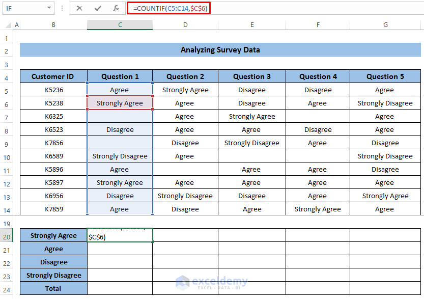 How to Analyze Survey Data in Excel 