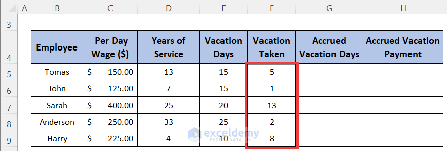 Insert the Number of Vacation Days Taken from Employees Attendance Tracker