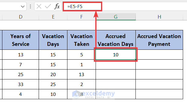 Calculate Accrued Vacation