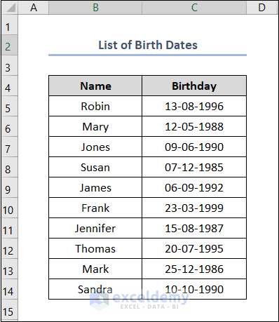 Calculate Age in Excel from Birthday