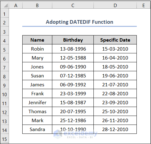 Calculate Age in Excel from Birthday at a Specific Date