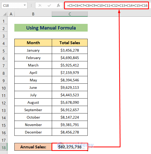 Using Manual Formula to Calculate Annual Sales in Excel