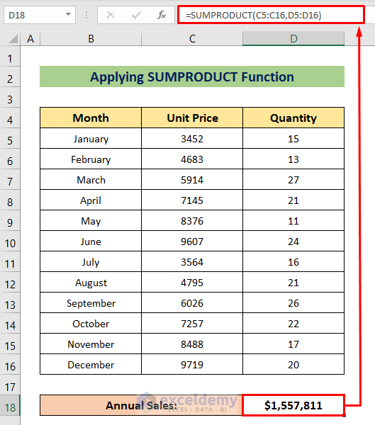 Applying Excel SUMPRODUCT Function to Calculate Annual Sales