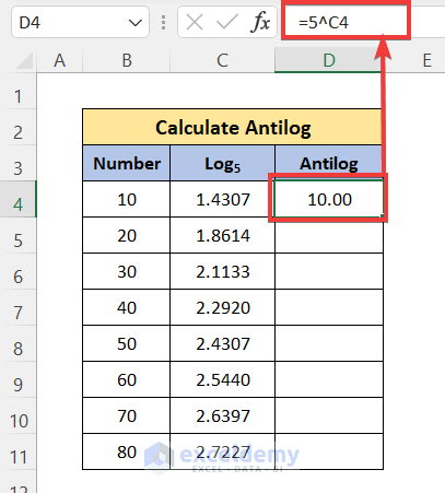 Antilog for Log of Any Random Base