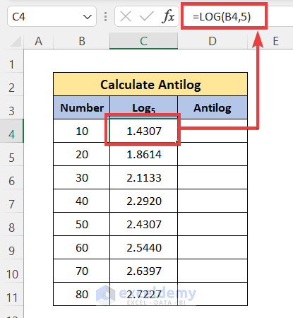 Antilog for Log of Any Random Base