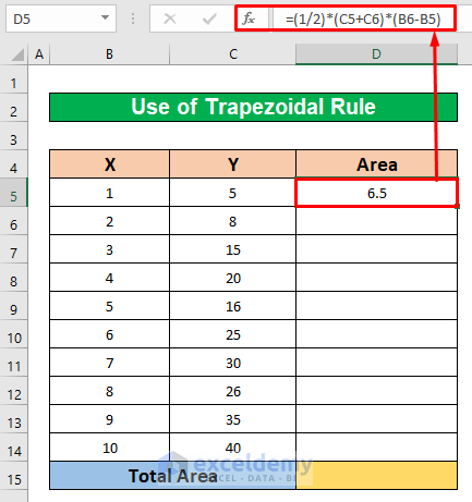 Use Trapezoidal Rule to Calculate Area Under Scatter Plot in Excel