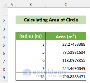 Calculated Area of Circles