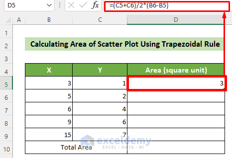 Calculate Area Under a Scatter Plot Using Trapezoidal Rule