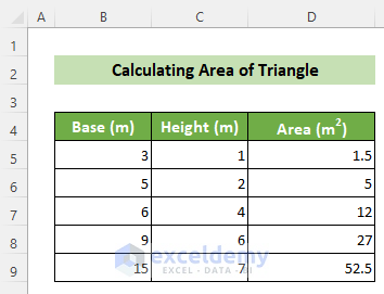 Calculated Area of Triangles