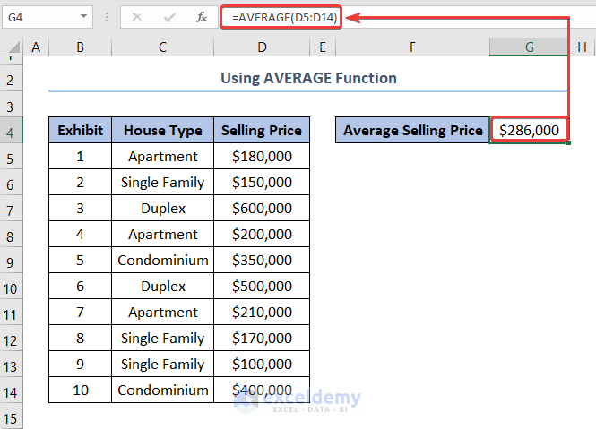 How to Calculate Average Selling Price in Excel Using AVERAGE Function