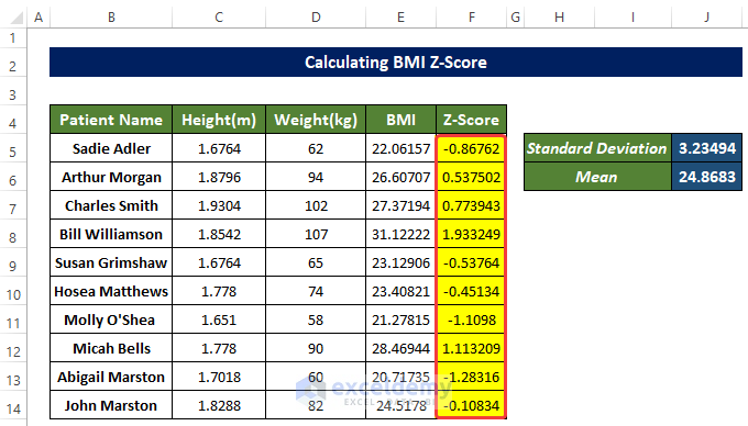 Use of the STANDARDIZE function to Calculate BMI Z Score in Excel 