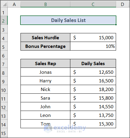 How to Calculate Bonus in Excel Dataset