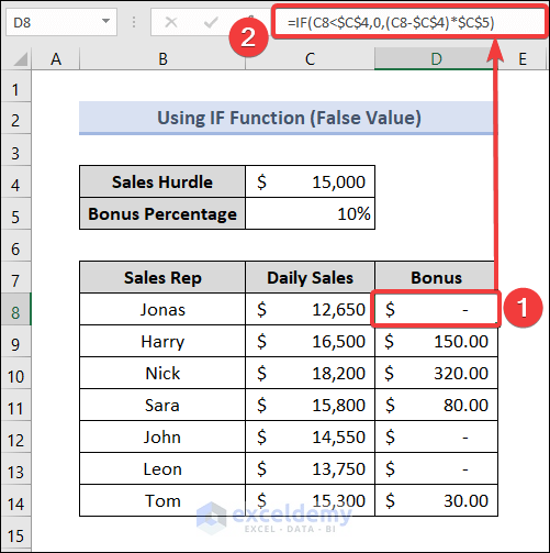 How to Calculate Bonus in Excel Using IF Function