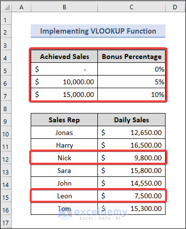 How to Calculate Bonus in Excel Using VLOOKUP Function