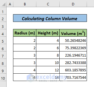 Applying Formula to Calculate Column Volume