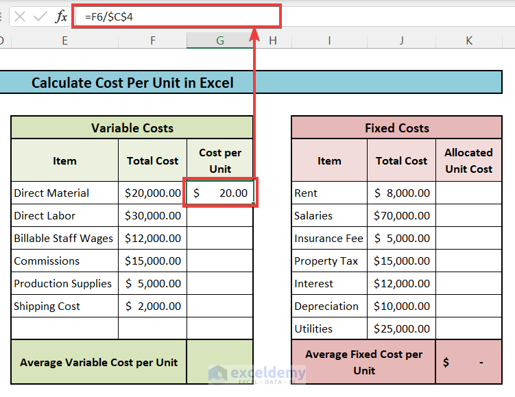 How to Calculate Cost Per Unit in Excel 