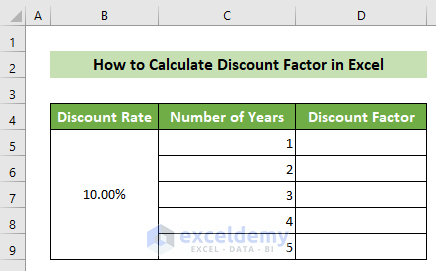 Calculate Discount Factor Dataset