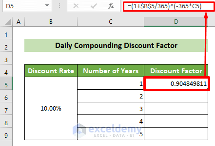 Calculate Daily Compounding Discount Factor