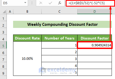 Calculate Weekly Compounding Discount Factor