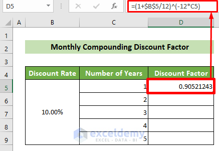 Monthly Compounding Discount Factor
