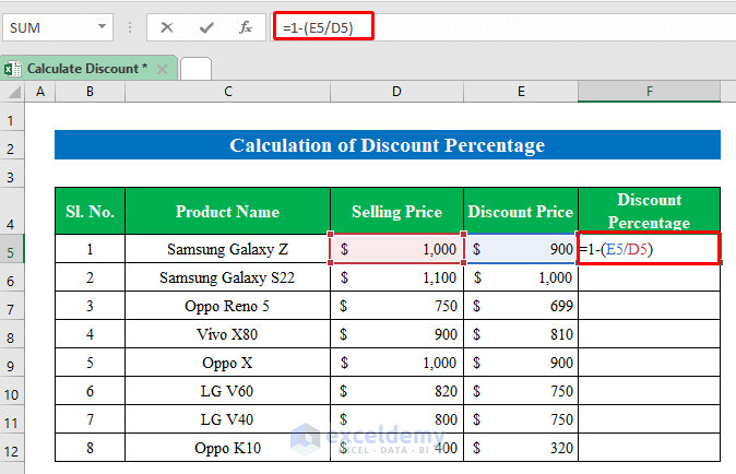 Calculate Discount Percentage in Excel