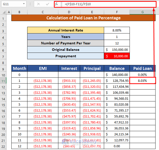 emi calculator excel sheet with prepayment option