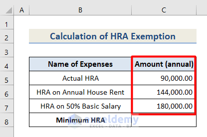 How to Calculate HRA Exemption in Excel