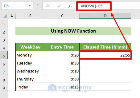 Using NOW Function to Calculate Elapsed Time in Hours and Minutes