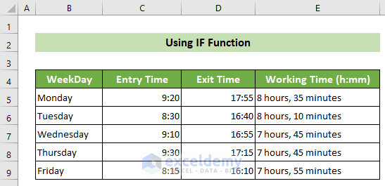 Calculated Time in Hours and Minutes in Excel