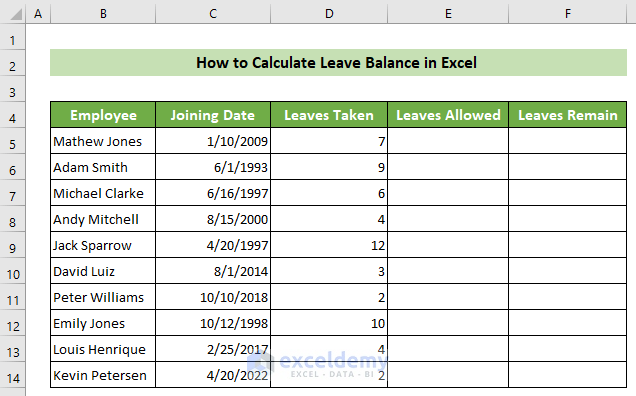 Sample dataset to Calculate Leave Balance in Excel