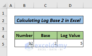 Use LOG Function to Calculate Log Base 2 in Excel