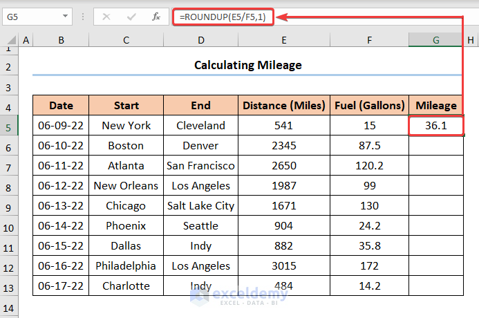How To Calculate Mileage In Excel Step by Step Guide how-to-calculate-mileage-in-excel-step-by-step-guide