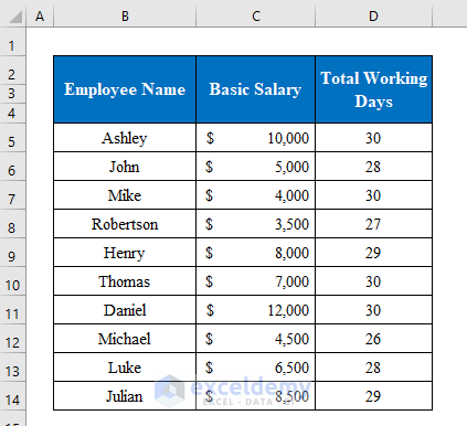 Calculate Monthly Salary in Excel