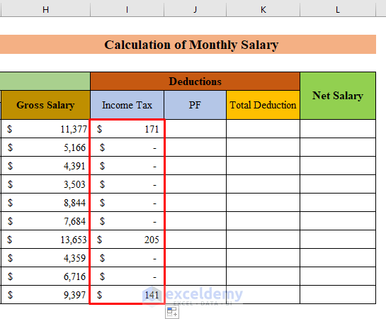 Perform Necessary Deduction from Gross Salary