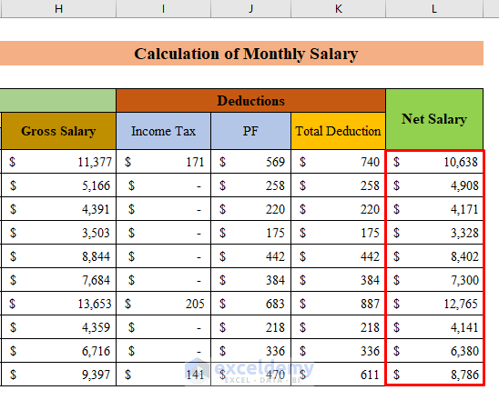 Calculate the Monthly Net Salary