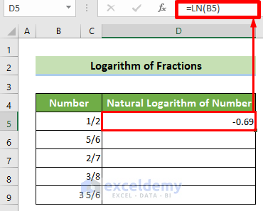 Use the LN Function to Calculate Natural Logarithm of Fractional Numbers