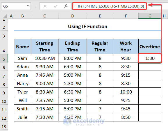 How to Calculate Overtime Percentage in Excel Using IF Function