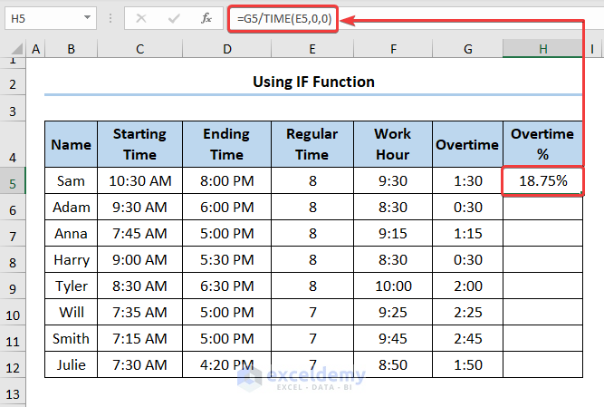 How to Calculate Overtime Percentage in Excel Using IF Function