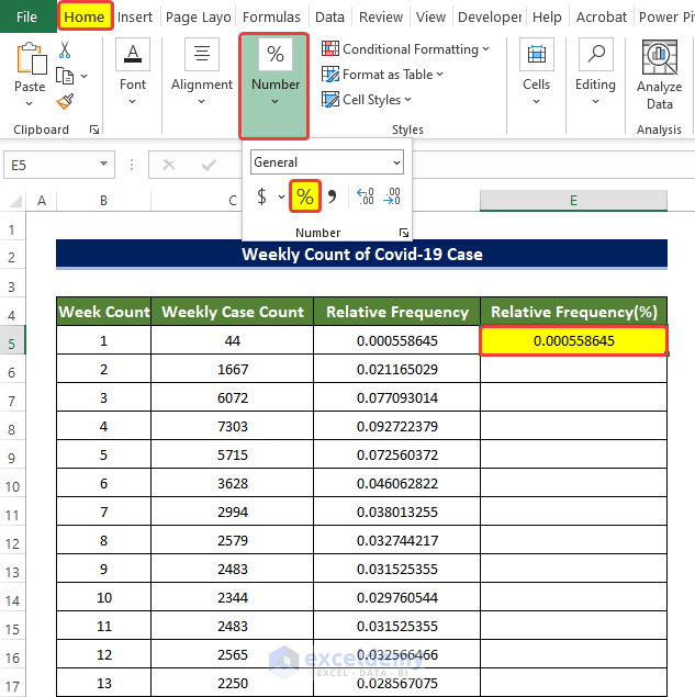 Conventional Formula to Calculate Relative Frequency Distribution in Excel