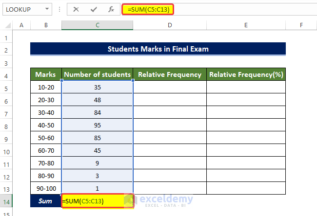 Using Conventional Formula to Calculate Relative Frequency Distribution in Excel